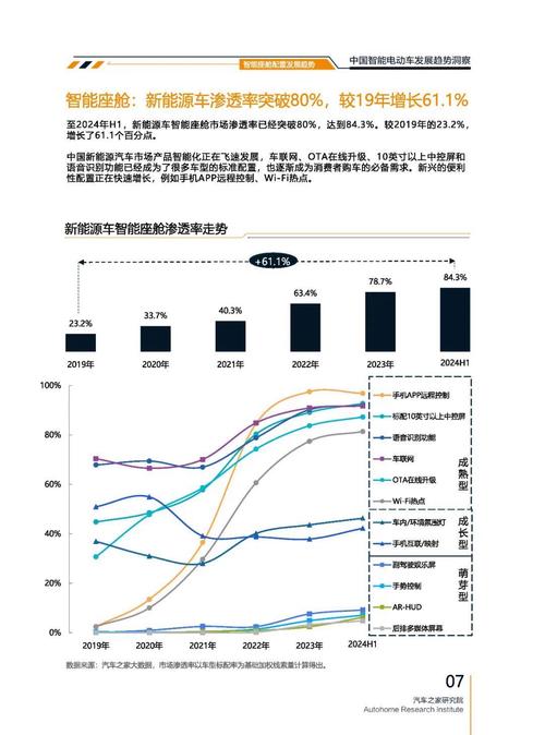 深圳283起亚对未来市场的预测，名爵汽车品牌文化的传播